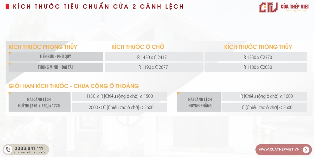 kích thước tiêu chuẩn cửa thép vân gỗ 2 cánh lệch